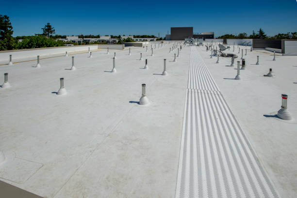 Skylights in Mccoll, SC